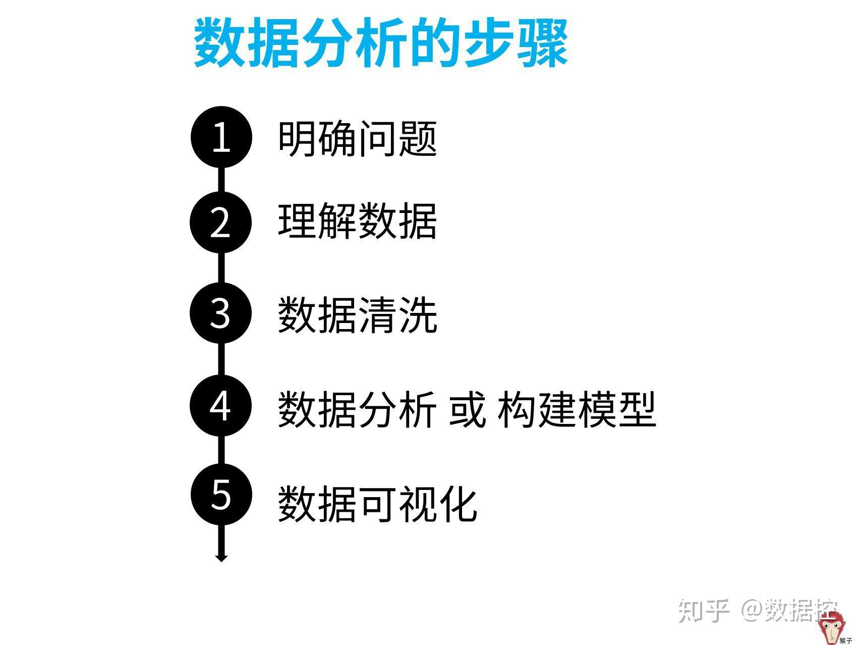 2025新澳门正版免费大全详细解答、构建解答解释落实
