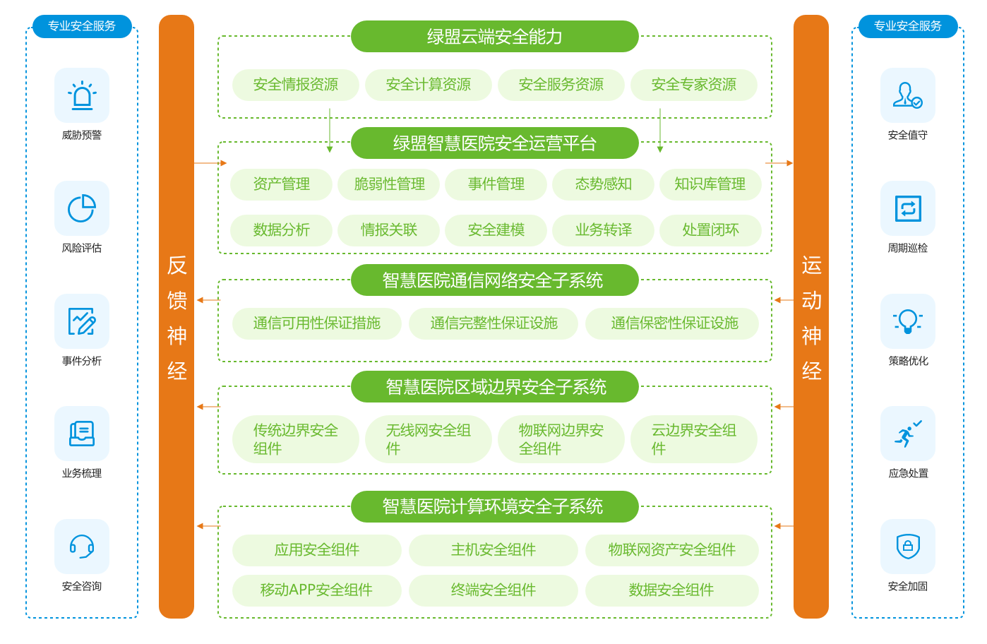 今晚澳门9点35分开什么、警惕虚假宣传-全面释义、详细解答解释落实