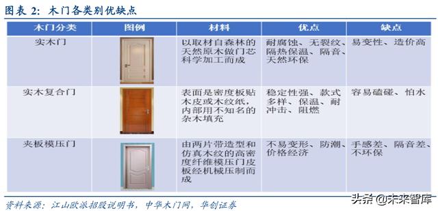 新门内部资料最快最准全面释义、构建解答解释落实