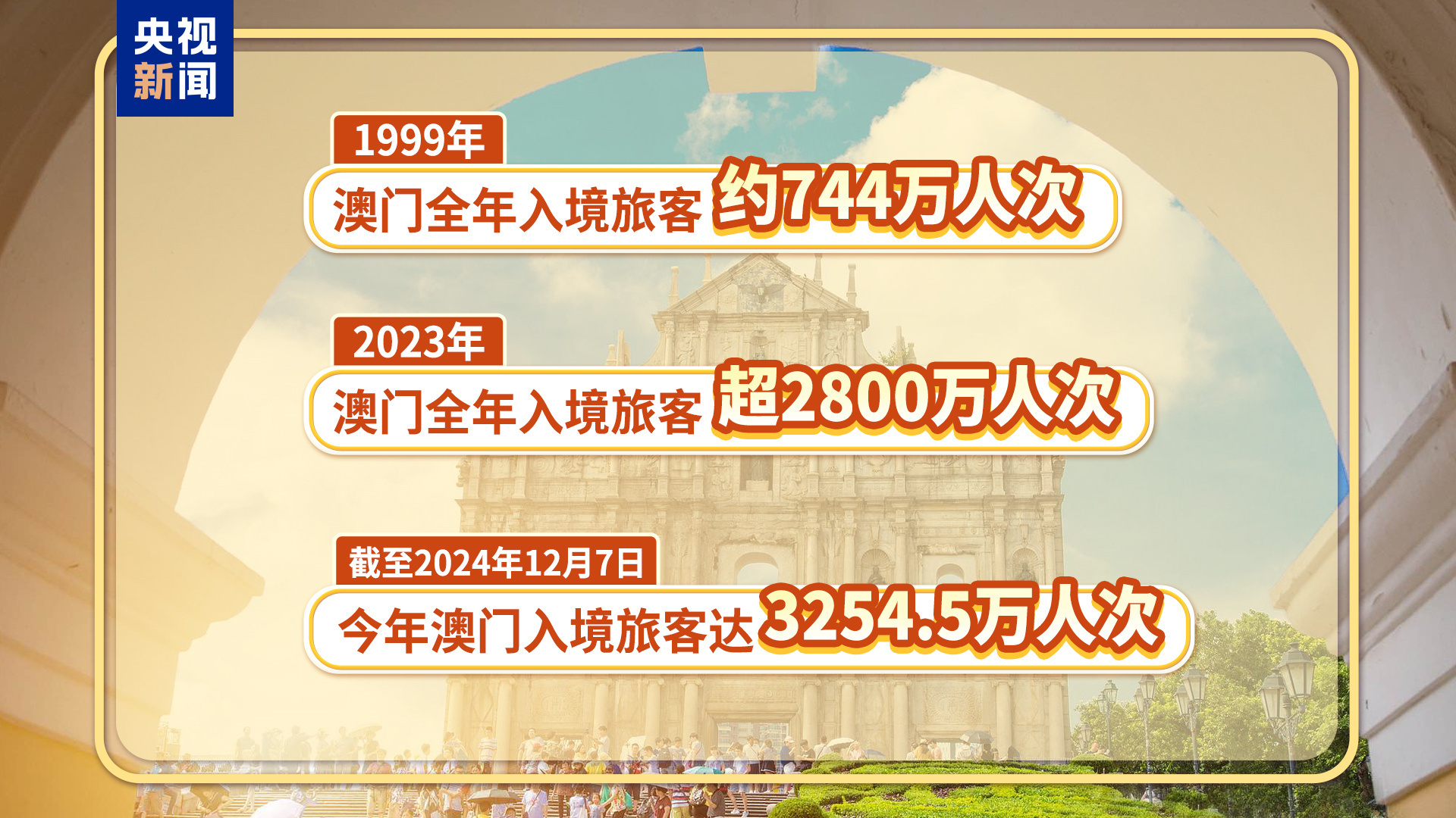 2025年新澳门全年免费，全面释义、综合解答解释落实